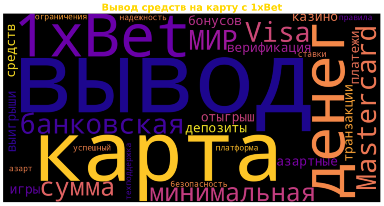 Как вывести деньги на 1xBet на карту?
