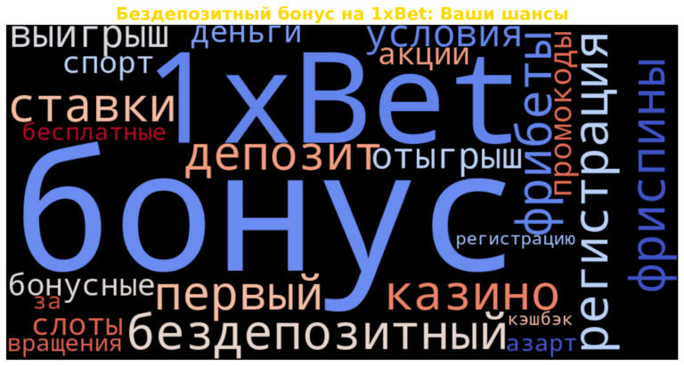Бездепозитный бонус за регистрацию на 1xBet: как получить и использовать?
