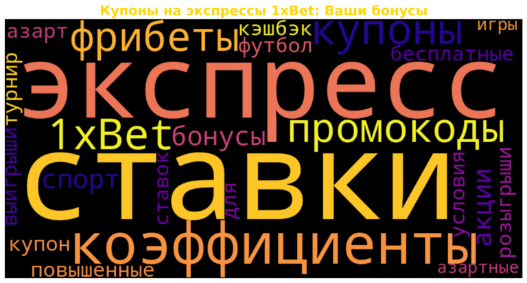 Купоны на экспрессы 1xBet: что это и как использовать?