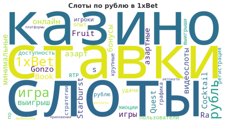 Слоты по рублю в 1xBet: преимущества и возможности для азартных игроков