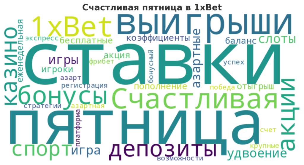 счастливая пятница 1xbet