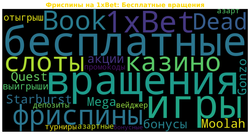 о фриспинах на 1xBet