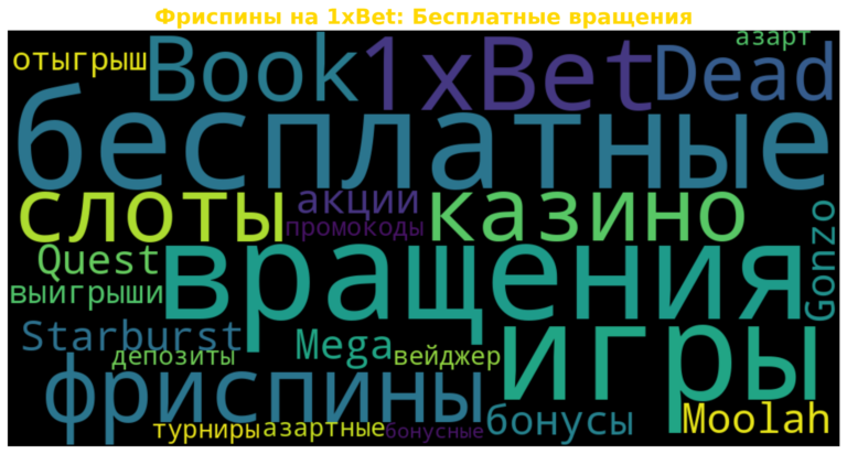 Что такое фриспины в 1xBet и как их получить?
