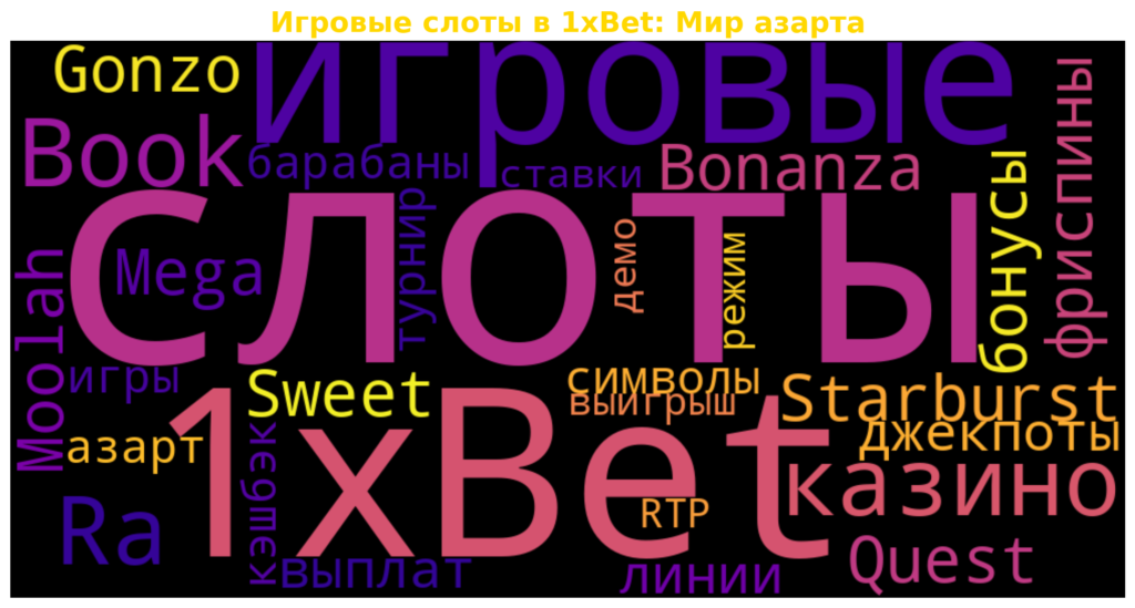 о слотах на 1xBet