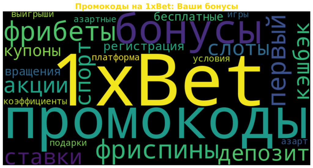 о промокодах на 1xBet
