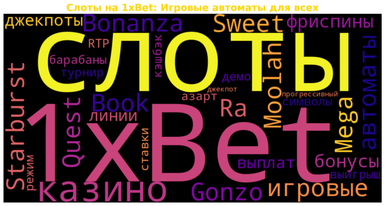 Слоты на 1xBet: игровые автоматы для настоящих любителей азарта — слоты