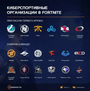 Fortnite World Cup стал одним из знаковых событий в истории киберспорта